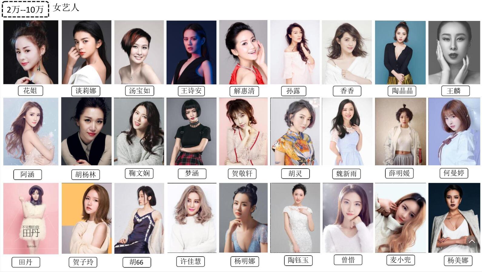2-10万女艺人(图1)